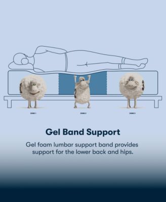 Perfect Sleeper Iceland Poppy 13" Plush Tight Top Mattress, Full