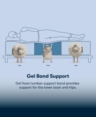 Perfect Sleeper Osiria Rose 12" Extra Firm Tight Top Mattress, Queen