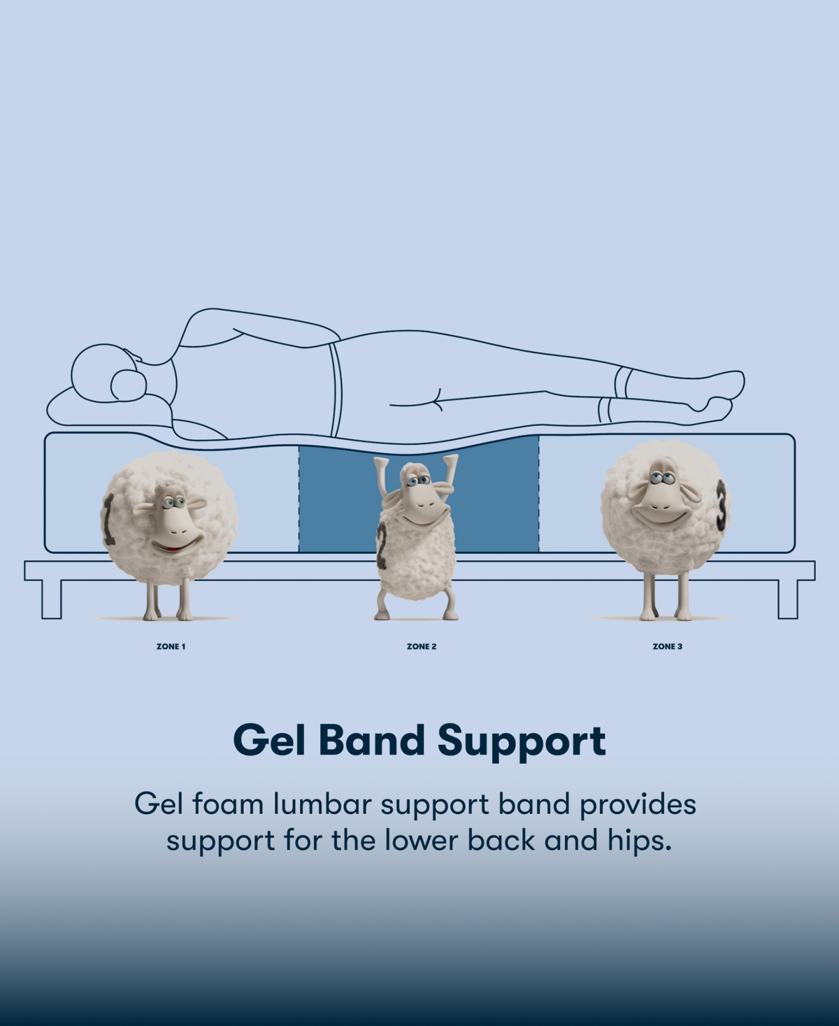 Serta Perfect Sleeper Osiria Rose 12 Extra Firm Tight Top Mattress Collection In Transparent