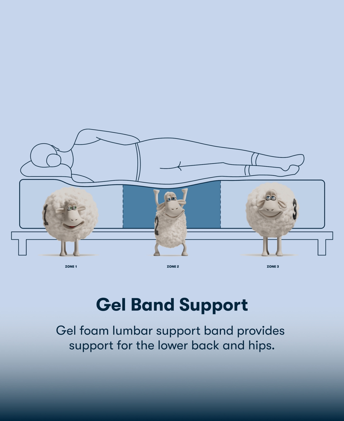 Serta Perfect Sleeper Lavender Falls 12 Firm Hybrid Tight Top Mattress Collection In Transparent