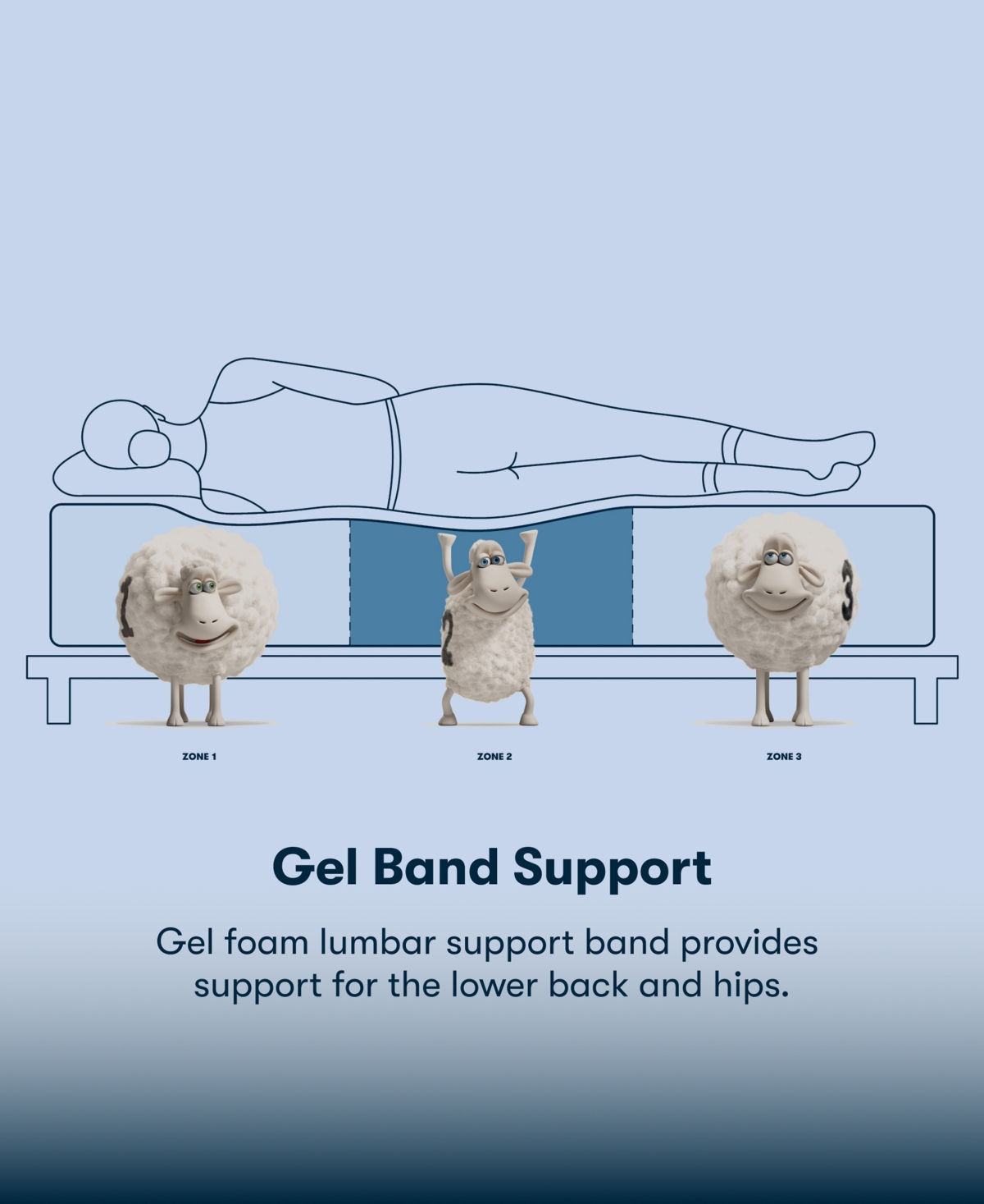 Serta Perfect Sleeper Tundra Valley 14 Firm Hybrid Tight Top Mattress Collection In Transparent
