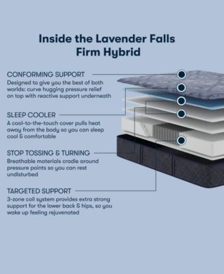 Perfect Sleeper Lavender Falls 12" Firm Hybrid Tight Top Mattress Set, Queen