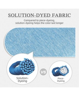 Outdoor Dining Chair Cushion Set, 37"x20"x2.8" High back cushion with Ties and Zipper, Set of 4