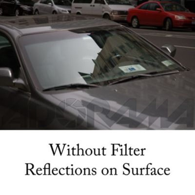 Pro AF 75mm f/1.2 Lens for Nikon Z, Bundle with Tiffen 77mm UV and CPL Filters