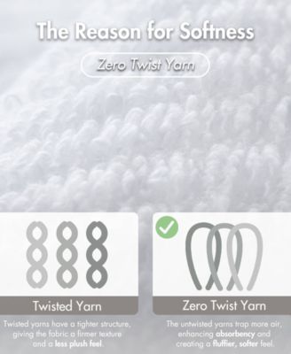 Diagonal Ribbed Cotton 6-Pc. Towel Set