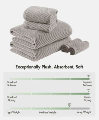 Diagonal Ribbed Cotton 6-Pc. Towel Set