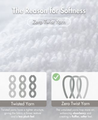 Diagonal Ribbed Cotton 4-Pc. Hand Towel Set