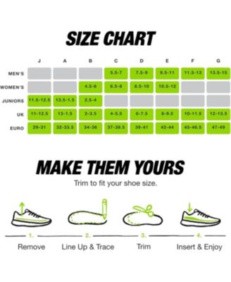 Run Women's Support Insoles - Trim-To-Fit High Arch Support - Carbon Fiber Orthotic Shoe Inserts for Running Shoes - 8.5-10 Women