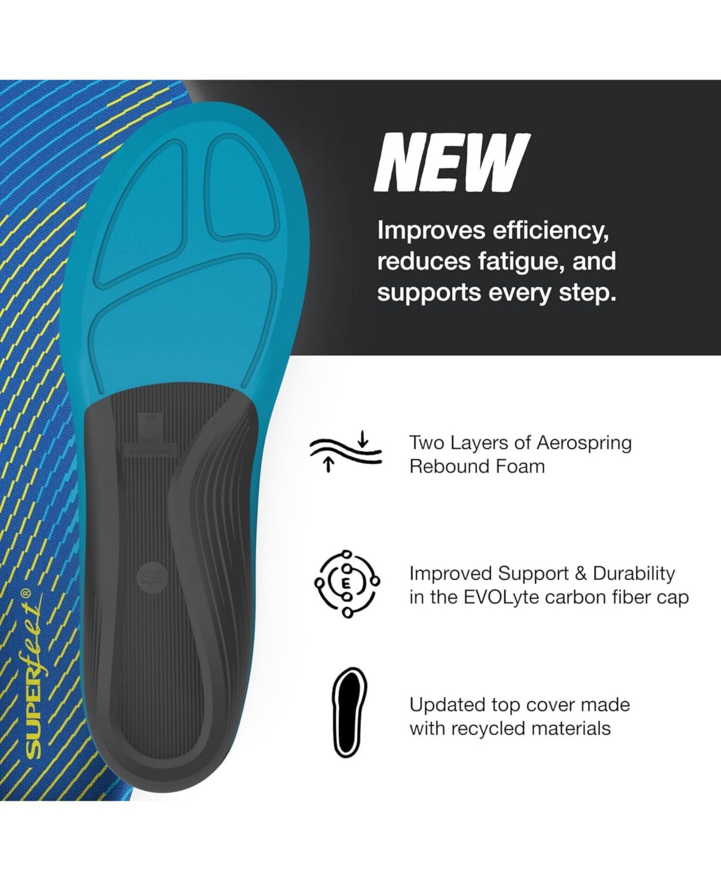 Мужские кроссовки Superfeet Run Support Medium Arch (V2) Insoles - Trim-to-Fit Carbon Fiber Orthotic Shoe Inserts for Running - 13.5-15 Men, цвет: Синий — фото 4