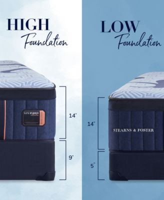 Lux Hybrid Elite 14.5" Medium Tight Top Mattress Collection