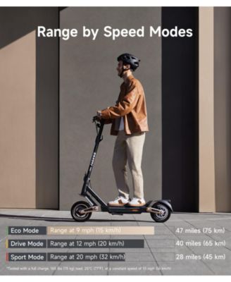 ST3 Pro Electric Scooter w/46.6 miles Max Operating Range & 24.9 mph Max Speed