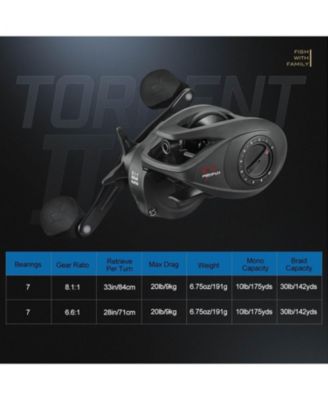 Torrent II Baitcasting Fishing Reel, 20LB Carbon Fiber Drag Baitcasters, 6.6:1/8.1:1 Gear Ratio & Magnet Braking System Low Profile Casting Reel