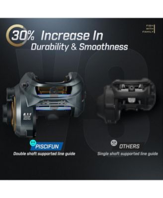 Alijoz Baitcaster Fishing Reel, 300 Size, 33Lbs Max Drag, Freshwater & Saltwater Low Profile Casting Reel for Musky, 6.6:1/8.1:1 Gear Ratio