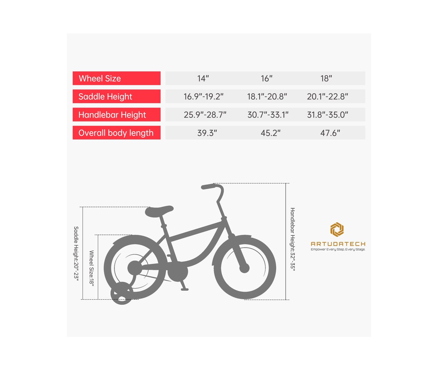 Детская игрушка Artudatech 14 Inch Kids Bike with Glowing Training Wheels, Dual Brakes & High-Carbon Steel Frame Gift for Girls and Boys Ages 3-7, цвет: Красный — фото 9