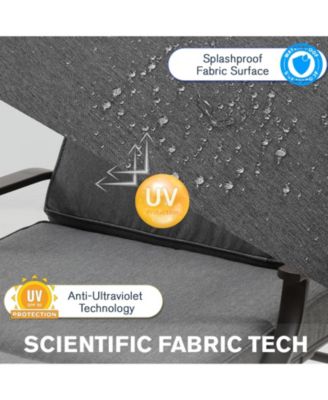 Chaise Lounge Cushions Outdoor Set of 2, 72x21x4 Inch Lounge Chair Cushion, Fade Resistant Patio Sun Lounger Replacement