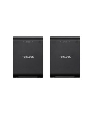 Ace 750 4K HDMI Wireless Video Transmitter and Receiver Kit