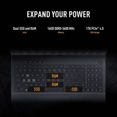 TUF Gaming F16 FX608JHR 16" WUXGA 165Hz Gaming Laptop, Intel Core i7-14650HX 2.2GHz, 16GB RAM, 1TB SSD, NVIDIA GeForce RTX 5050 8GB, Windows 11