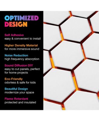 Acoustic Panels 18-Pack Soundproof Wall Panels Sound Absorbing