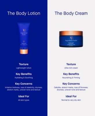 The Body Cream, 6.76 oz.