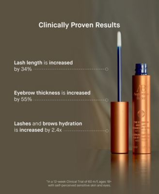 The Eyebrow & Lash Enhancing Serum, 0.27 oz.