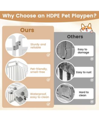 Panel 32” Tall Plastic Dog Panel with Securing Locking Door for Medium