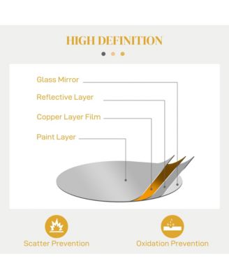 Metal Wall Art 25.6" in Round Wall Mirror,