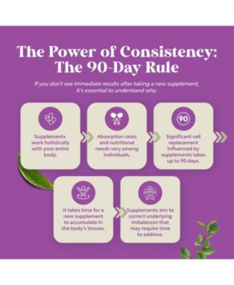 Glp-1 Support Capsules, 30ct - Ret