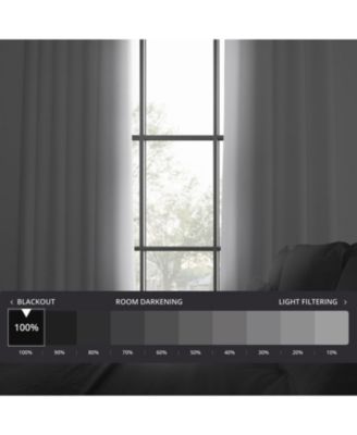 Grommet Performance Linen Hotel Blackout Curtain