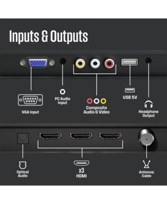 Electronics24 Inch 720p HD LED TV with Built in DVD Player Non-Smart Flat Screen HDMI USB Compatible with Fire Stick Apple TV Smart TV