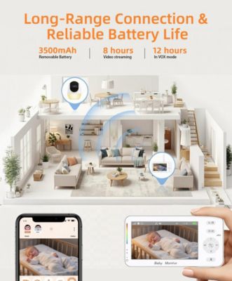 1080P Dual-Mode Baby Monitor with Two-Way Talk, Auto Tracking, Night Vision & Cry Alert