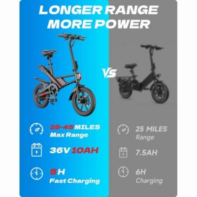 14" Folding Electric Bike for Adults: 700W Peak Motor, 36V/10AH Battery, 18.6MPH Commuter City Ebike