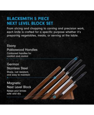 Blacksmith 5 Piece Next Level Block Set