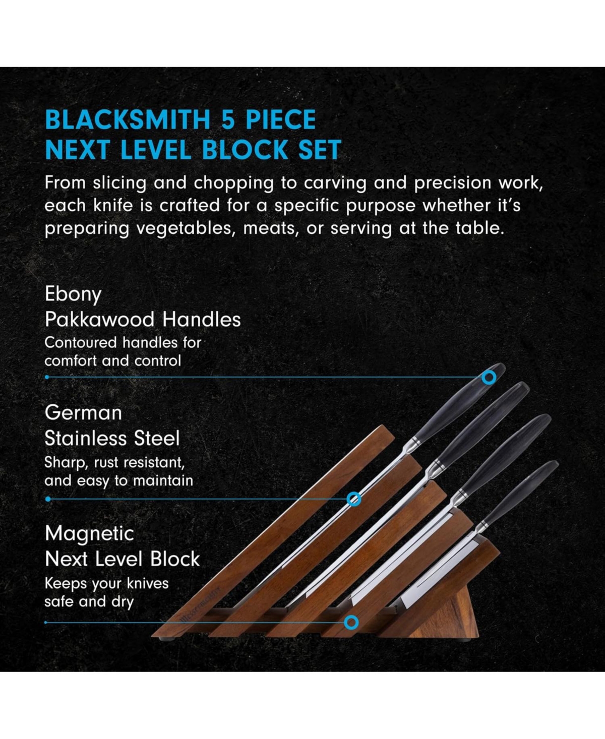 Messermeister Blacksmith 5 Piece Next Level Block Set