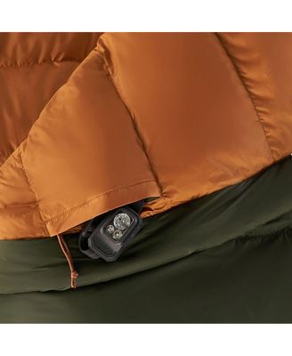 Supernova 40 Sleeping Bag: 40F Down 55 to 30 Degree Down Bags