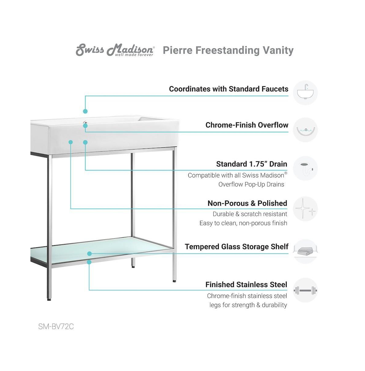 Swiss Madison Pierre Single, Freestanding, Open Shelf