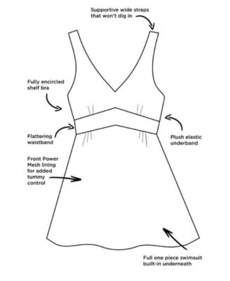 Women's V-Neck Swimdress