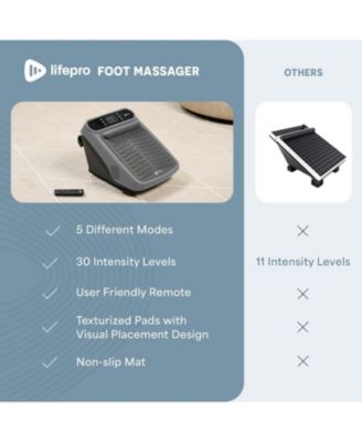 Foot Massager