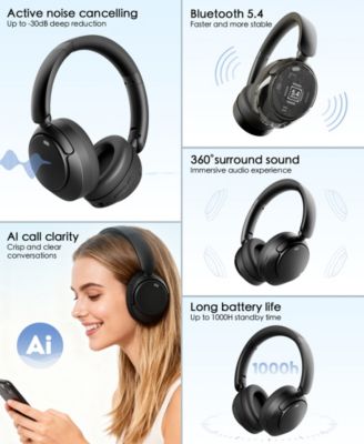 Over-Ear Bluetooth Headphones with Noise Cancellation, 30H Playtime & Hi-Fi Sound