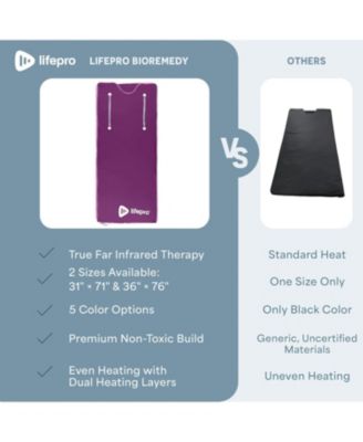 Bioremedy Plus Sauna Blanket – Portable Far Infrared Detox Blanket for Home Use