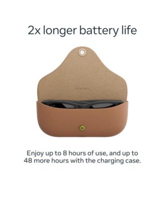 Unisex Meta HSTN AI Glasses, OW8002