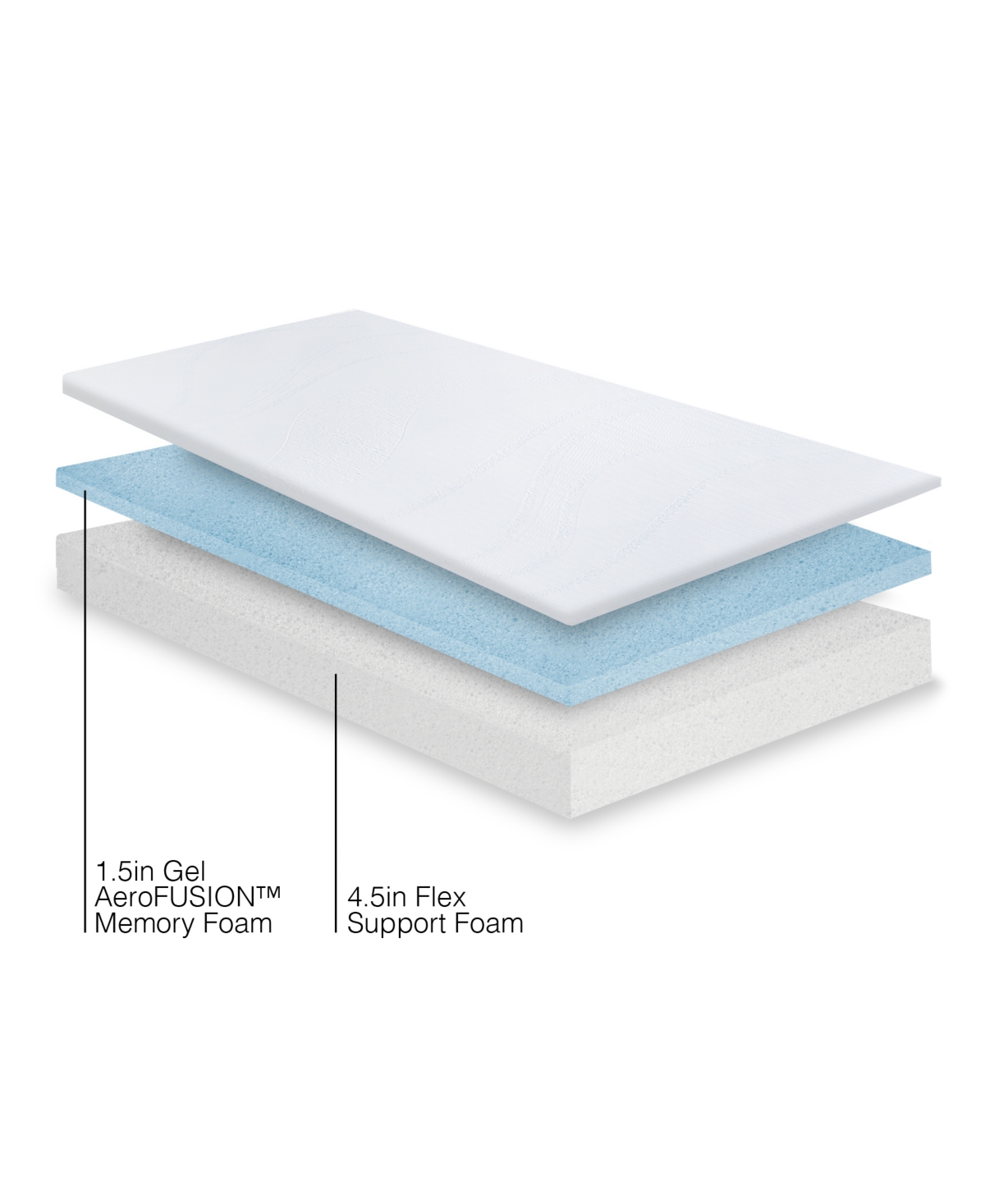 Snooze Dual Layer Gel Memory Foam 6" Firm Mattress, Twin In White
