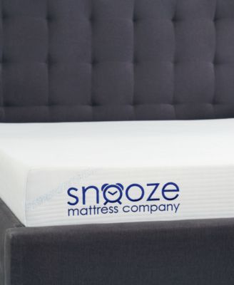 Dual Layer Gel Memory Foam 6" Firm Mattress in a Box, Full