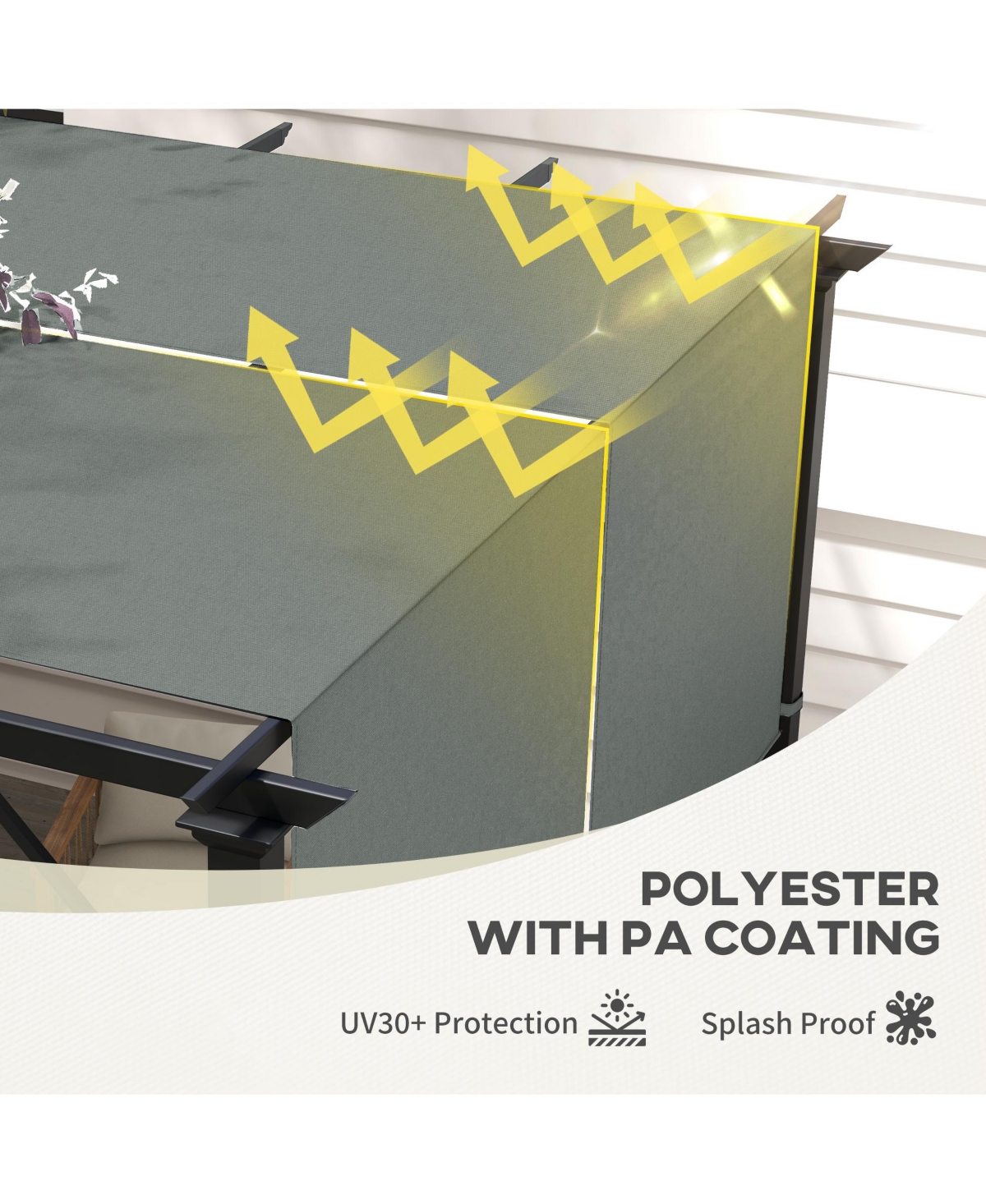 Outsunny 2 Pcs Pergola Shade Cover, Canopy for 10 x 12ft