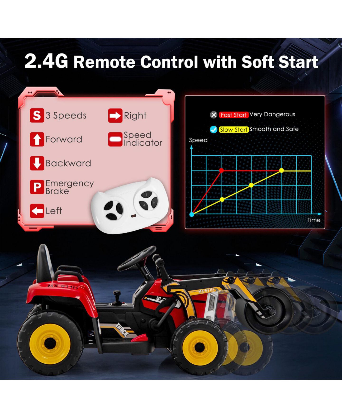 Детская игрушка SUGIFT 12V Kids Ride-On Road Roller with 2.4G Remote Control, Ages 3-8, цвет: Красный — фото 4