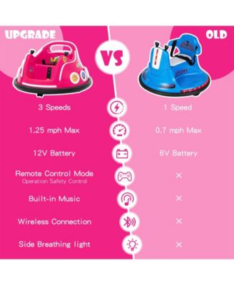 12V Electric Ride On Car with Remote Control and Flashing LED Lights-Pink