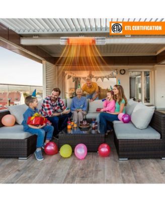 1500W Indoorand Outdoor Electric Heater with 2 Power Settings