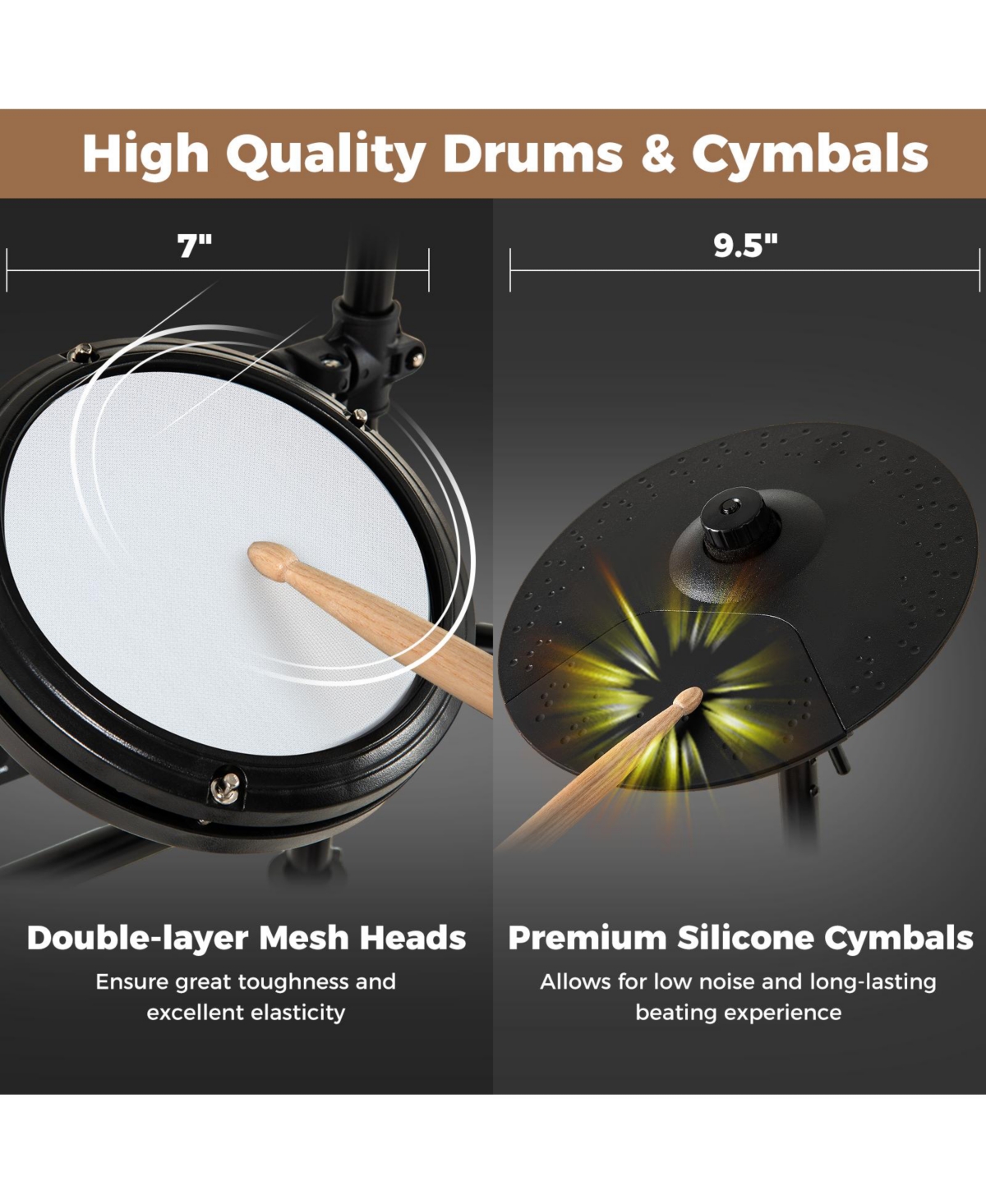 Sugift Electric Drum Set Foldable Drum Kit with 10 Demos Usb Midi and 2 Drumsticks