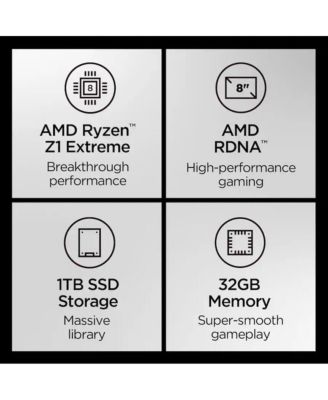 Legion Go S 8" Gaming Handheld AMD Ryzen Z1 Extreme 32GB RAM 1TB SSD 120Hz - Glacier White