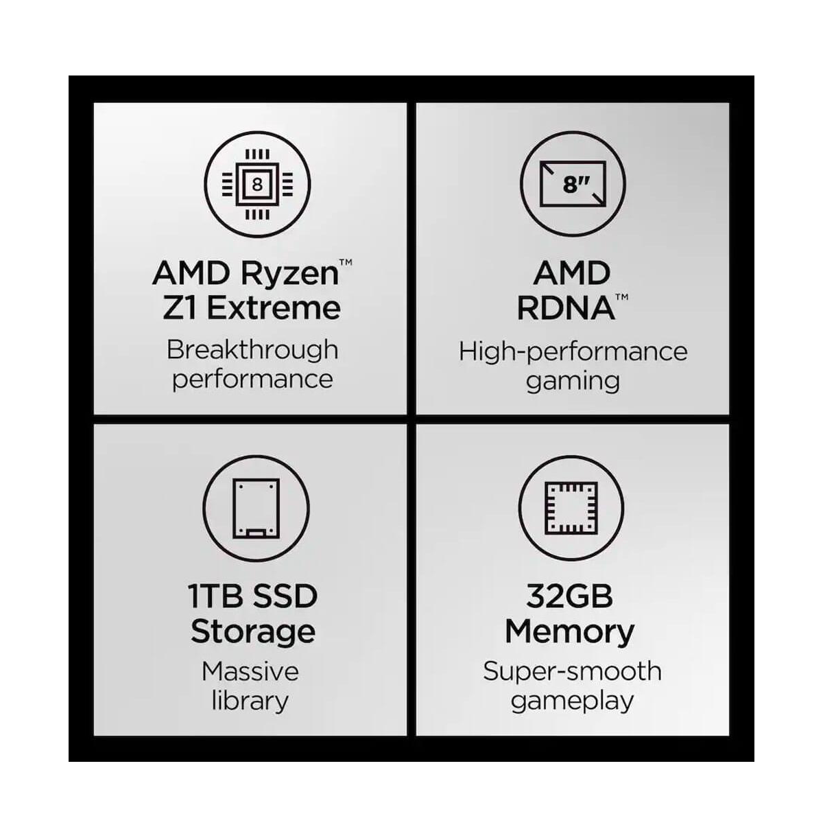 Legion Go S 8" Gaming Handheld Amd Ryzen Z1 Extreme 32GB Ram 1TB Ssd 120Hz - Glacier White