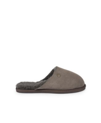 Ladies' British Sherling Mules Slippers